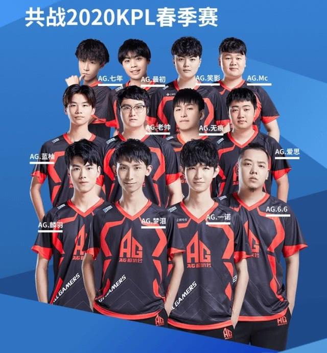 综合考量