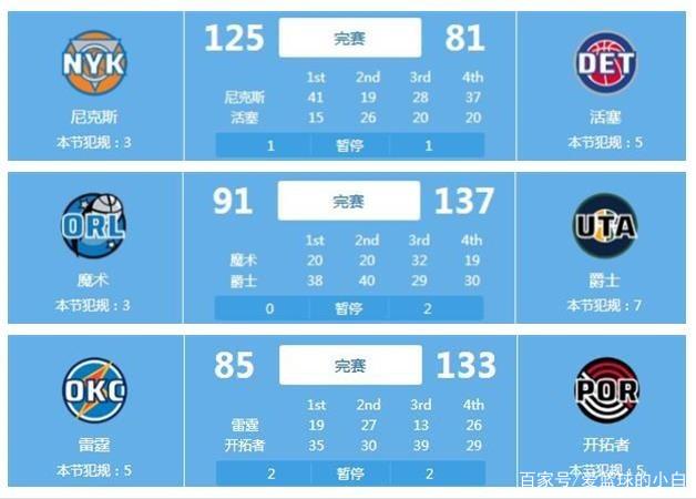 小特特鲁姆