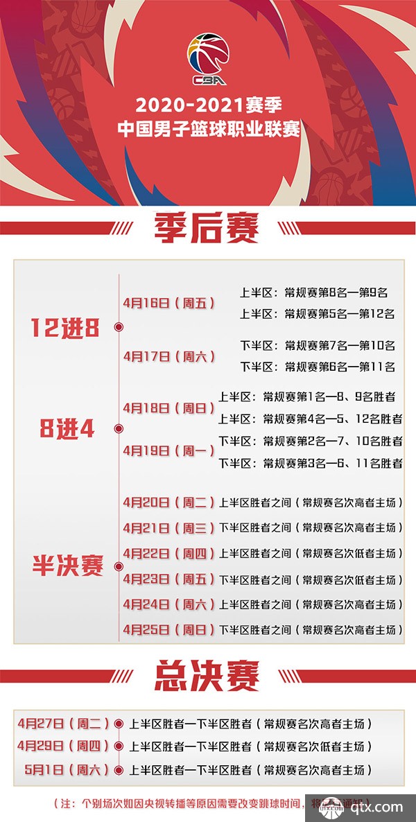 加强了球队