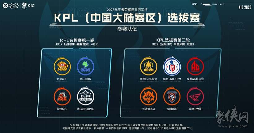 和球迷而言 和球迷而言