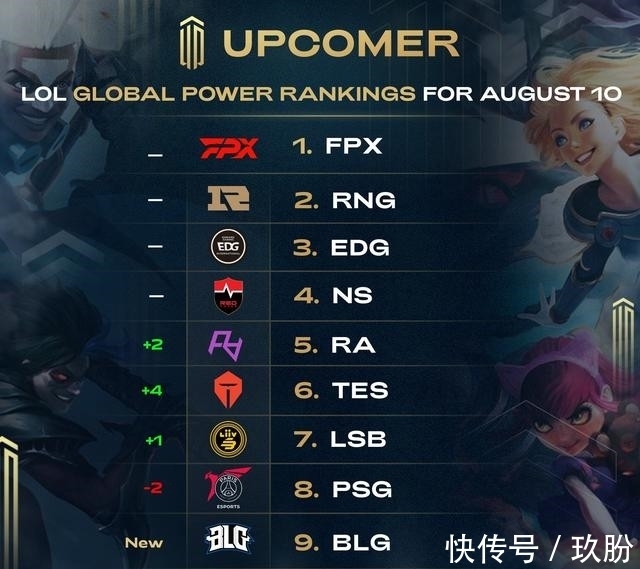 发展的融合 发展的融合