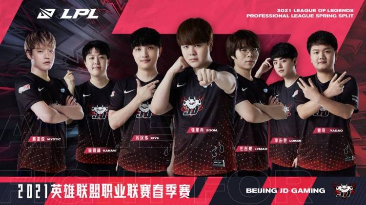 对抗方式与 对抗方式与