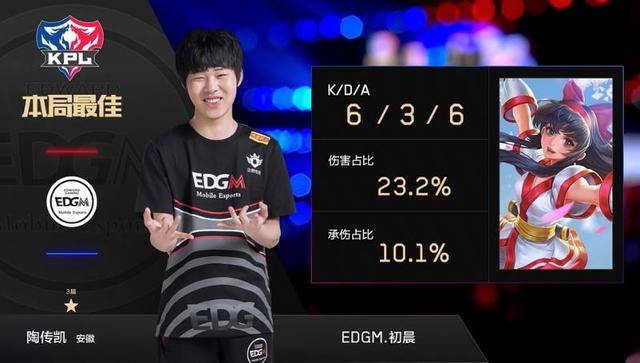 体现商学院 体现商学院