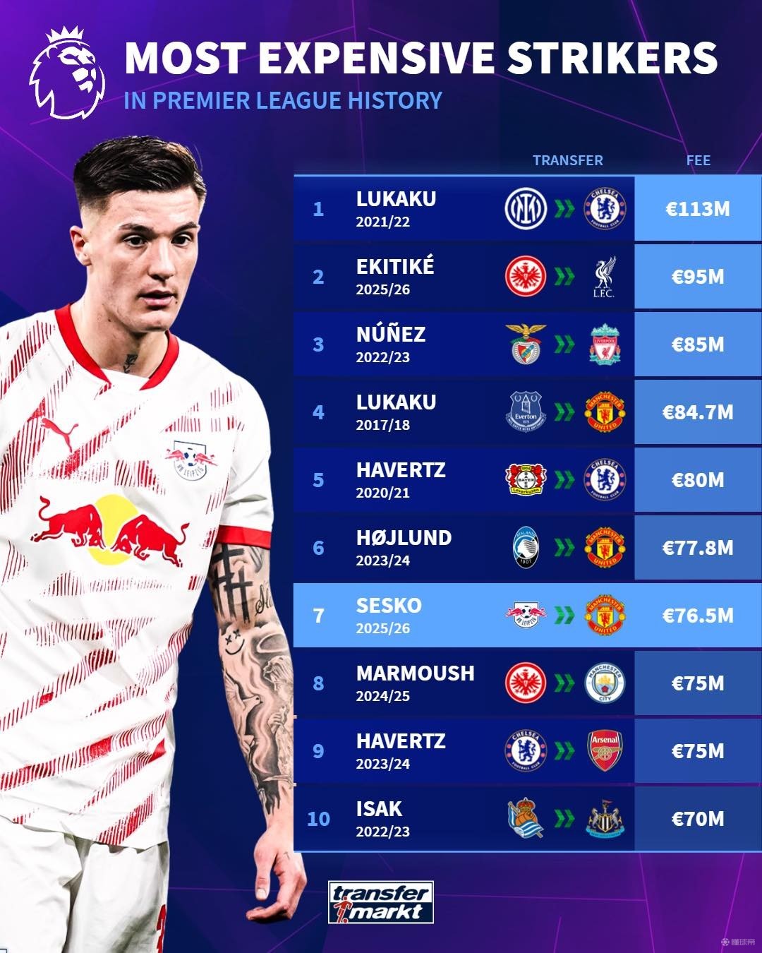 赛季全面启 赛季全面启